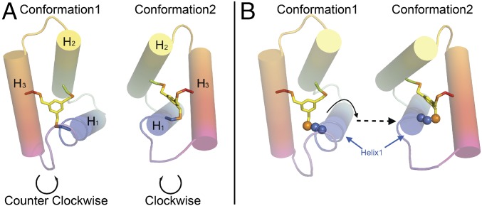 Fig. 8.