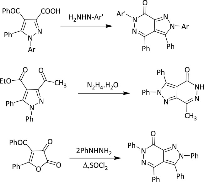 Scheme 2