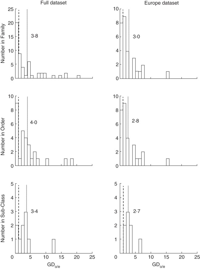 Fig. 1.