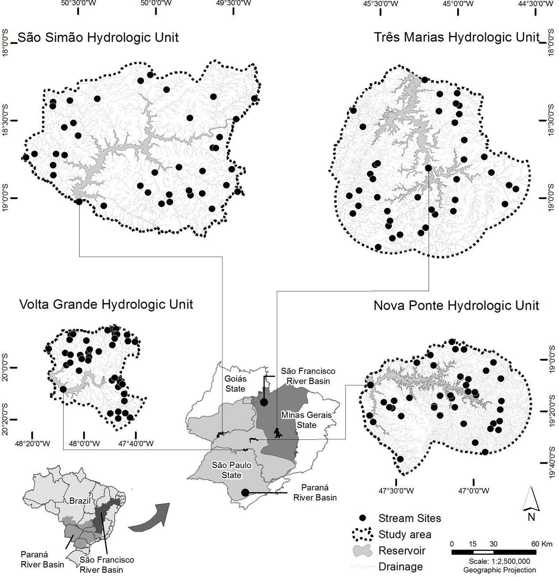 Figure 1.