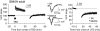 FIG. 8.
