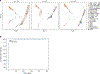 Extended Data Fig. 4