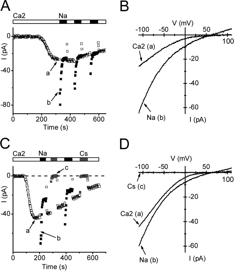 Figure 7. 