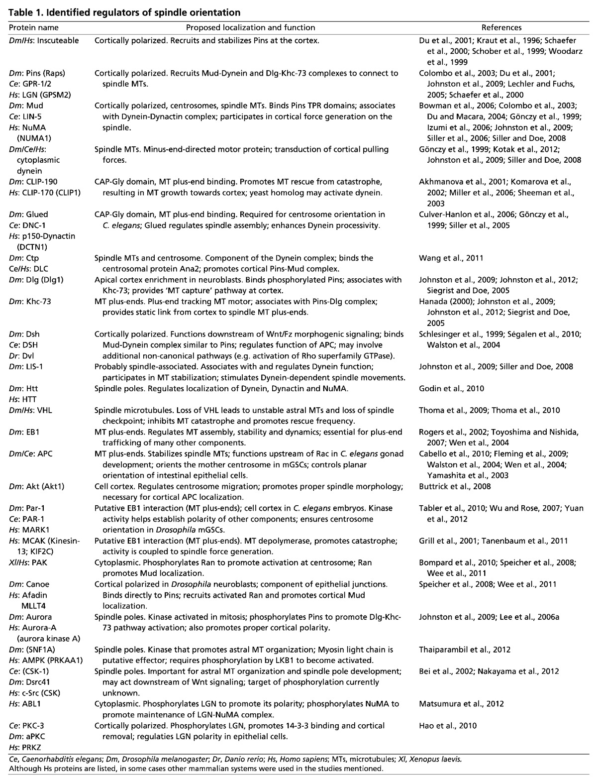 graphic file with name table001.jpg