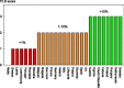 Fig. 28