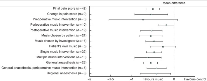 BJS-10853-FIG-0003-c