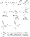 Scheme 56