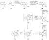 Scheme 28