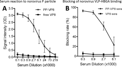 FIG. 10.