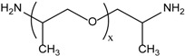 graphic file with name polymers-10-00221-i001.jpg