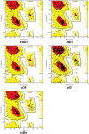 Fig 3