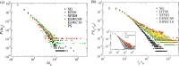 Fig. 11