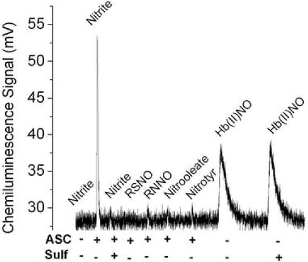 Fig.1