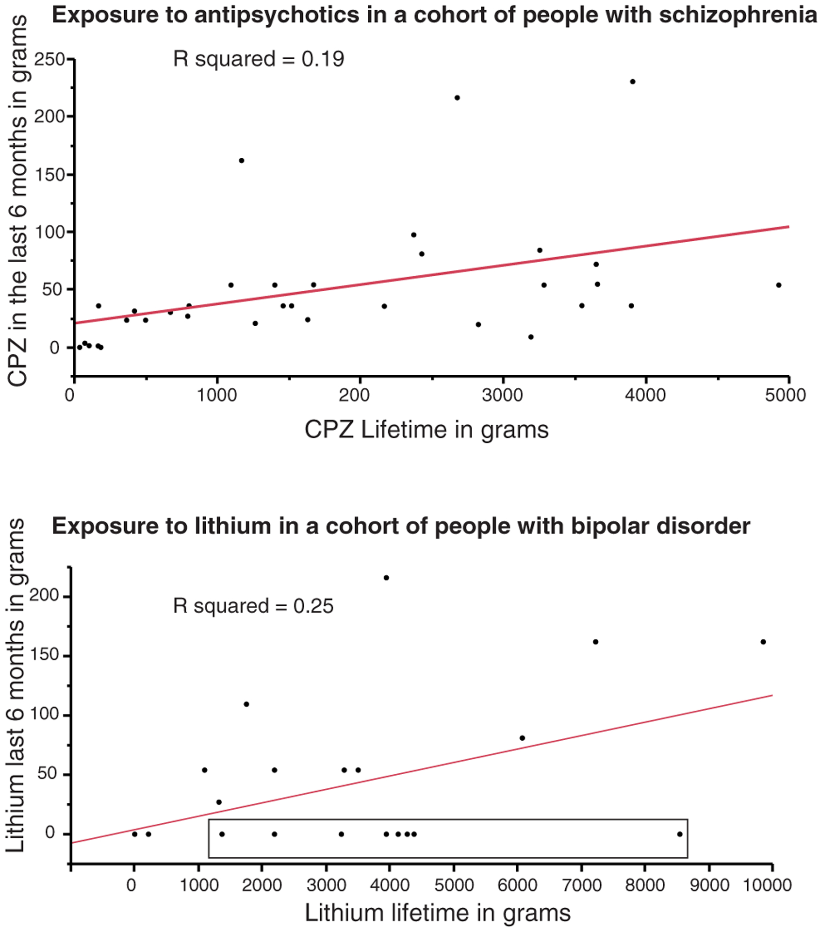 Fig. 14.1.