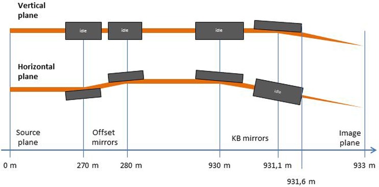 FIG. 4.