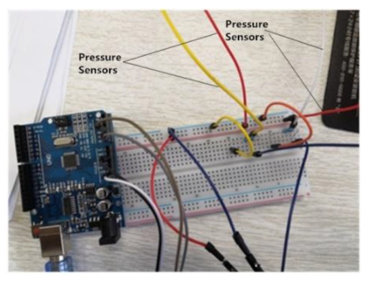 Figure 5