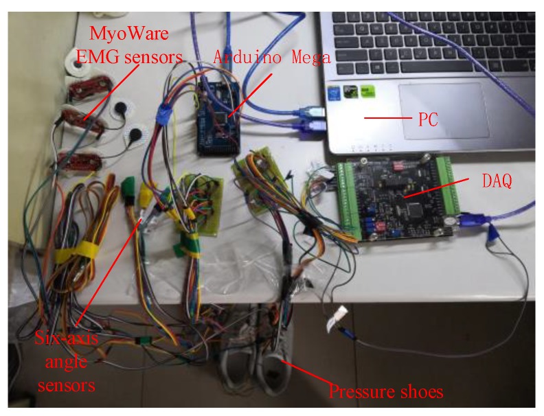 Figure 12