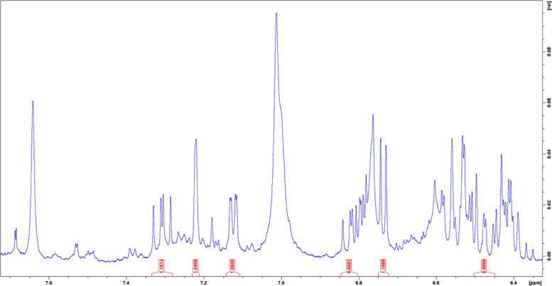 Figure 2—figure supplement 4.