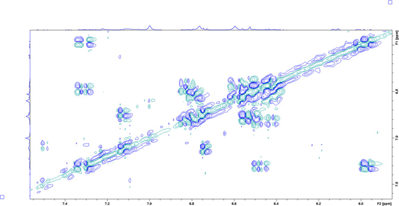 Figure 2—figure supplement 8.