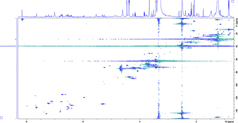 Figure 2—figure supplement 5.