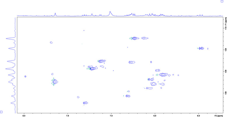 Figure 2—figure supplement 6.