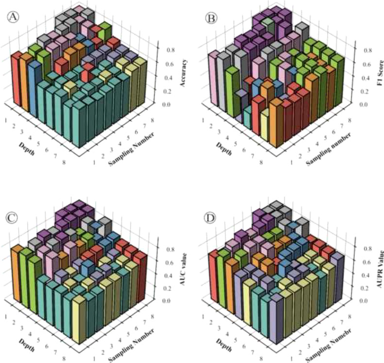 Fig. 9