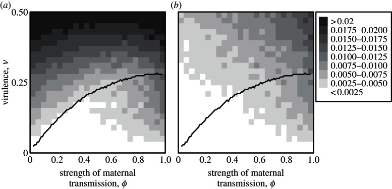 Figure 3.