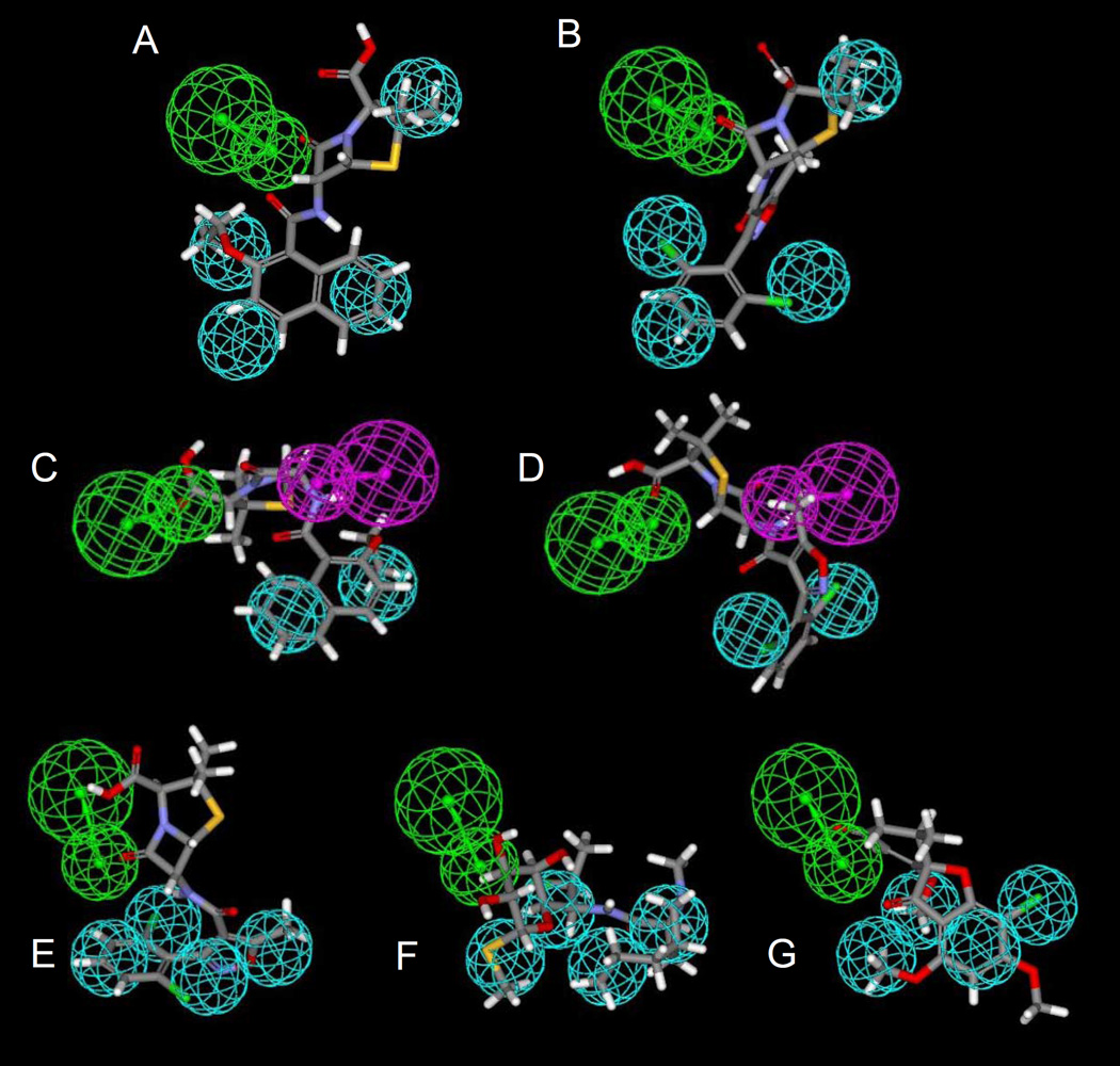 Fig 4