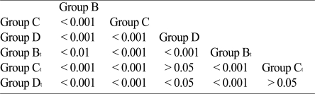 graphic file with name jap-4-30-i007.jpg