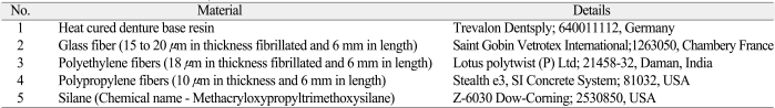 graphic file with name jap-4-30-i001.jpg