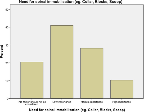 graphic file with name 13049_2021_870_Figl_HTML.jpg