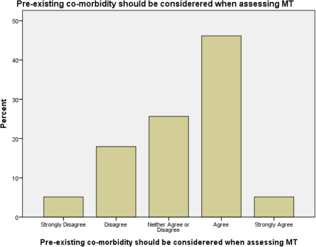 graphic file with name 13049_2021_870_Figu_HTML.jpg