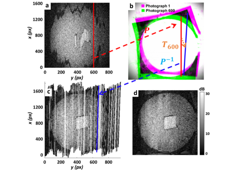 Fig. 4