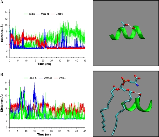 FIGURE 9.