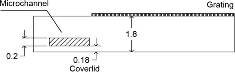 Fig. 9.