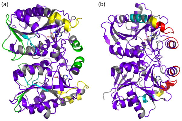 Fig. 3