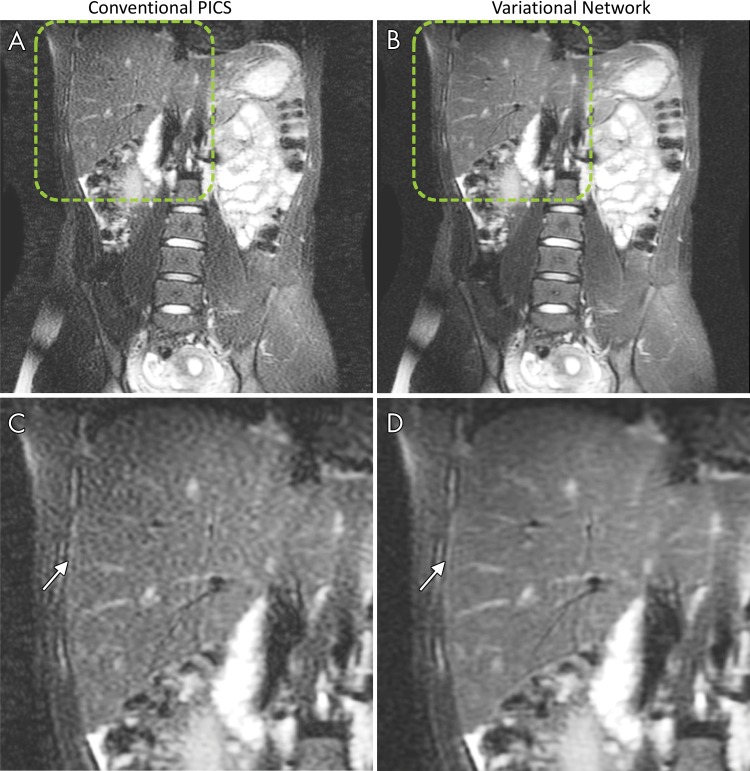 Figure 3: