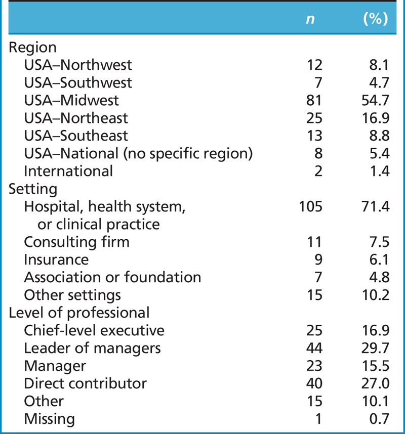 graphic file with name hcm-45-e45-g001.jpg