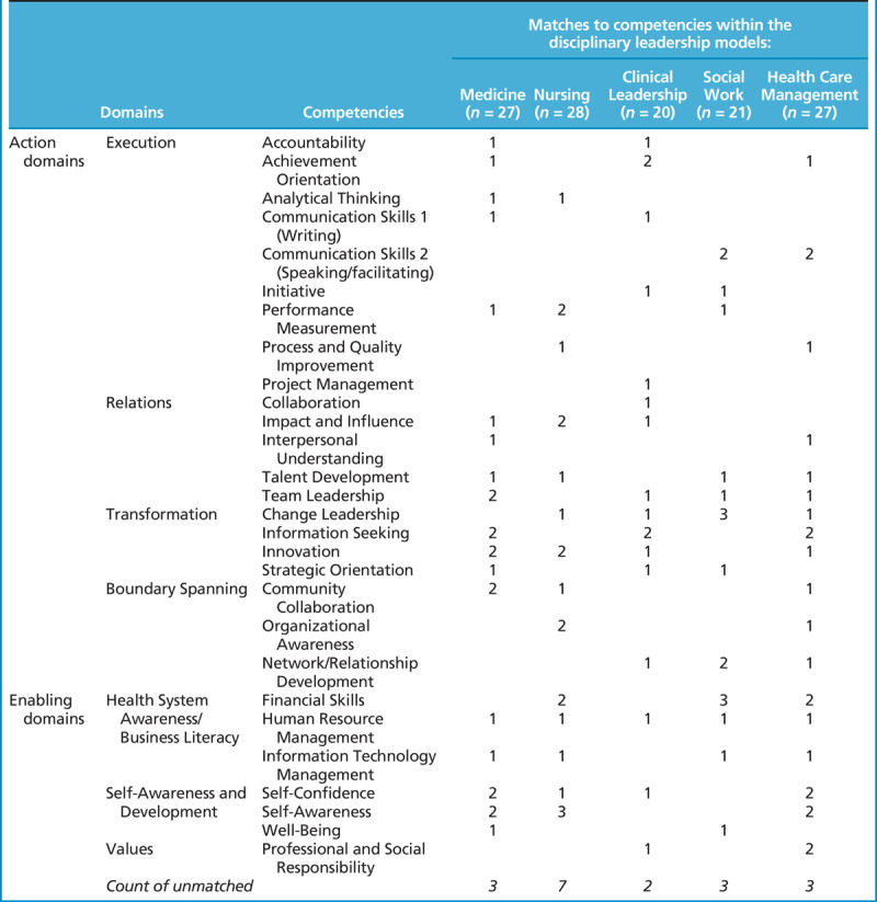 graphic file with name hcm-45-e45-g004.jpg