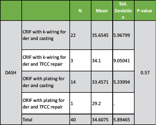 graphic file with name JOCR-15-254-g011.jpg