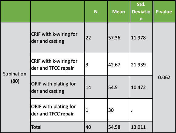 graphic file with name JOCR-15-254-g010.jpg