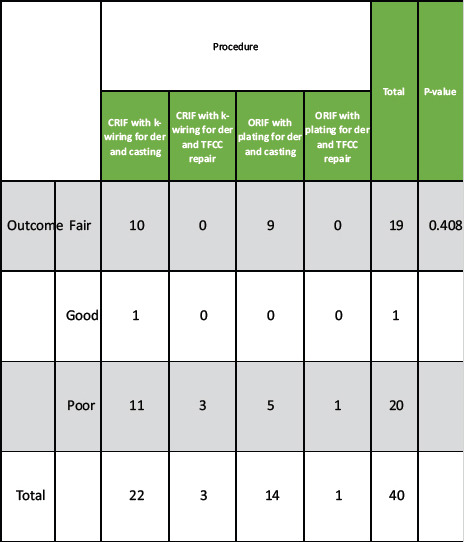 graphic file with name JOCR-15-254-g013.jpg