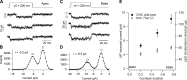 FIGURE 13.