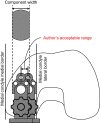 Fig. 6