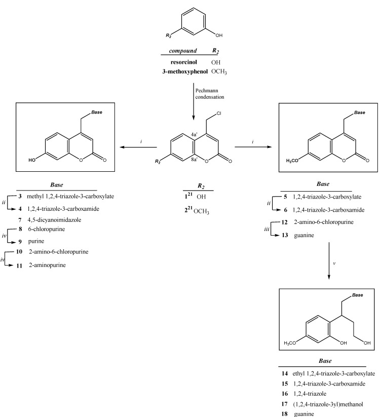 Scheme 1