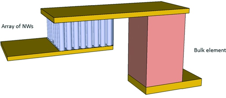 Fig. 7