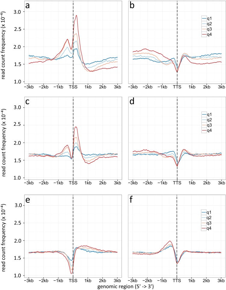 Appendix 1—figure 6.