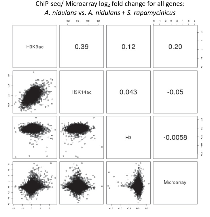 Appendix 1—figure 3.