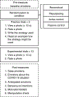 Fig. 2 |