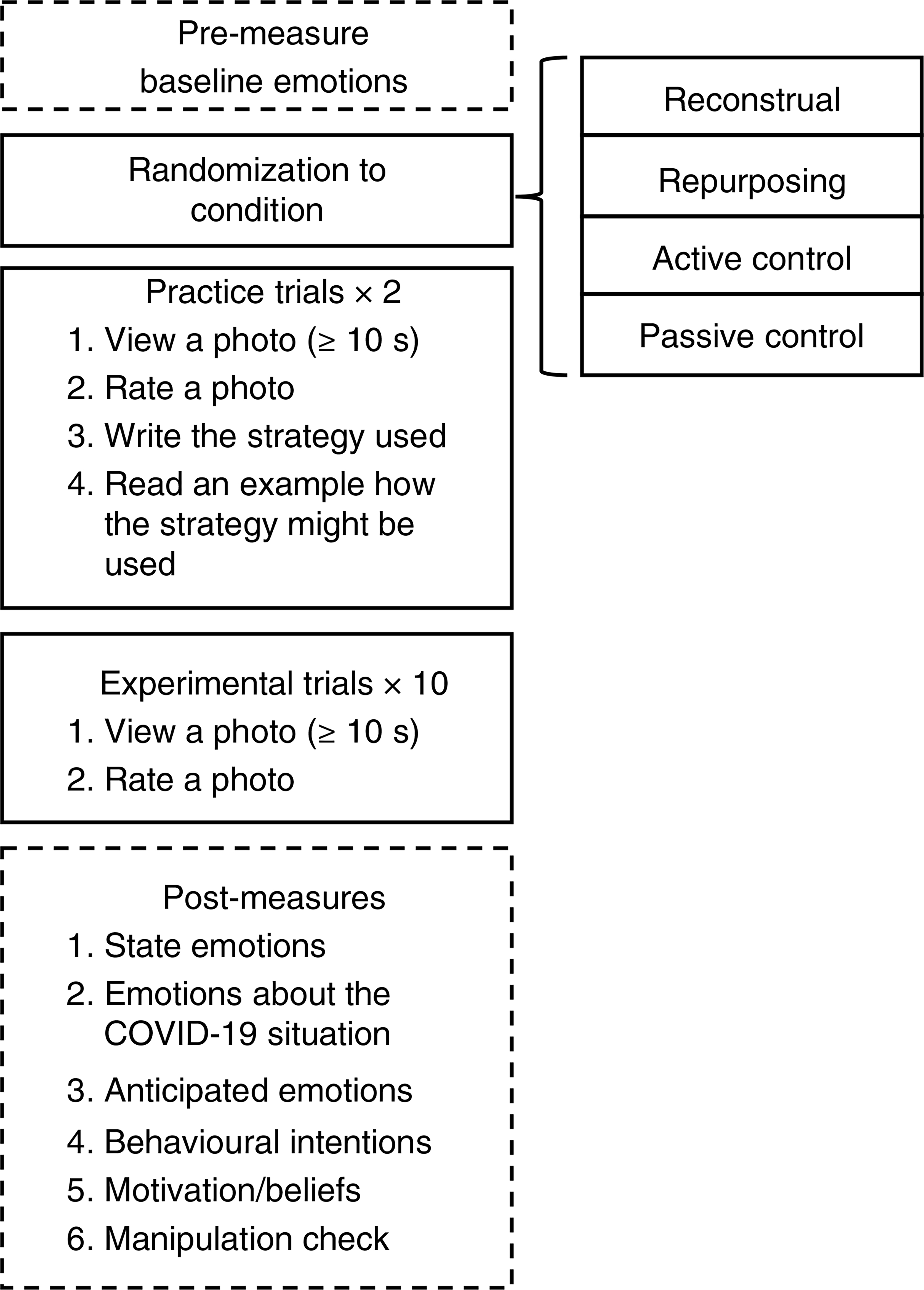 Fig. 2 |